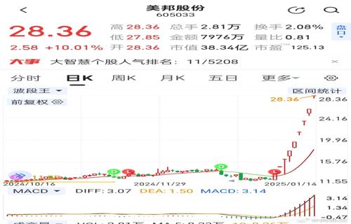 苏宁易购迎来4年首盈旧换新政策助力