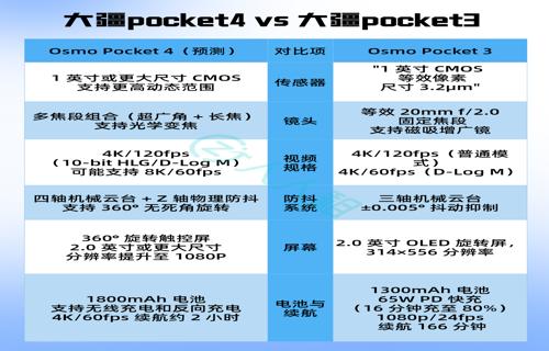 这些分享不仅仅是一次简单的展示更是一次心灵的交流和碰撞通过这些分享观众们能够更深入地了解他们的企业感